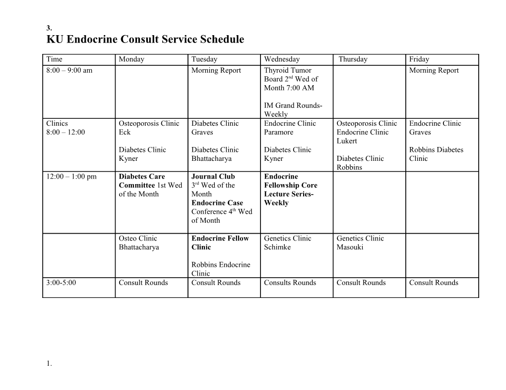 KU Endocrine Consult Service Schedule