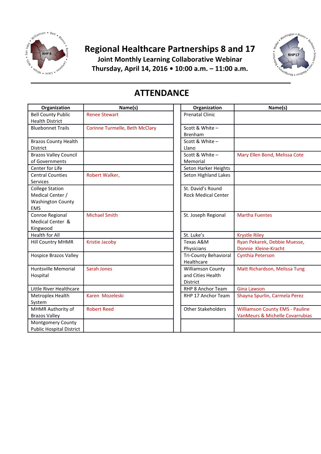 Regional Healthcare Partnerships 8 and 17 s1