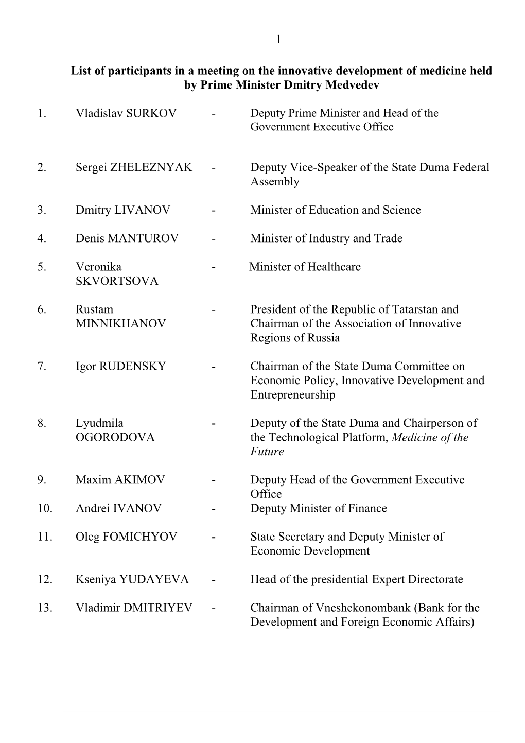 List of Participantsin a Meeting on the Innovative Development of Medicine Held by Prime