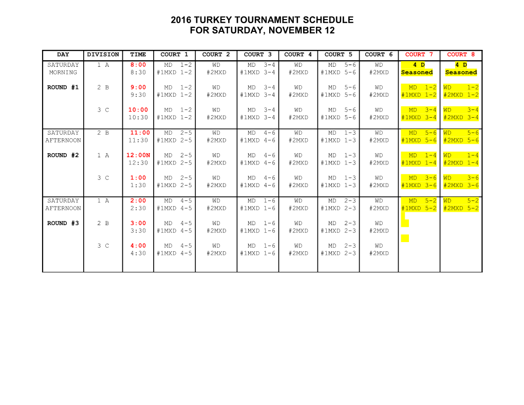 2016 Turkey Tournament Schedule
