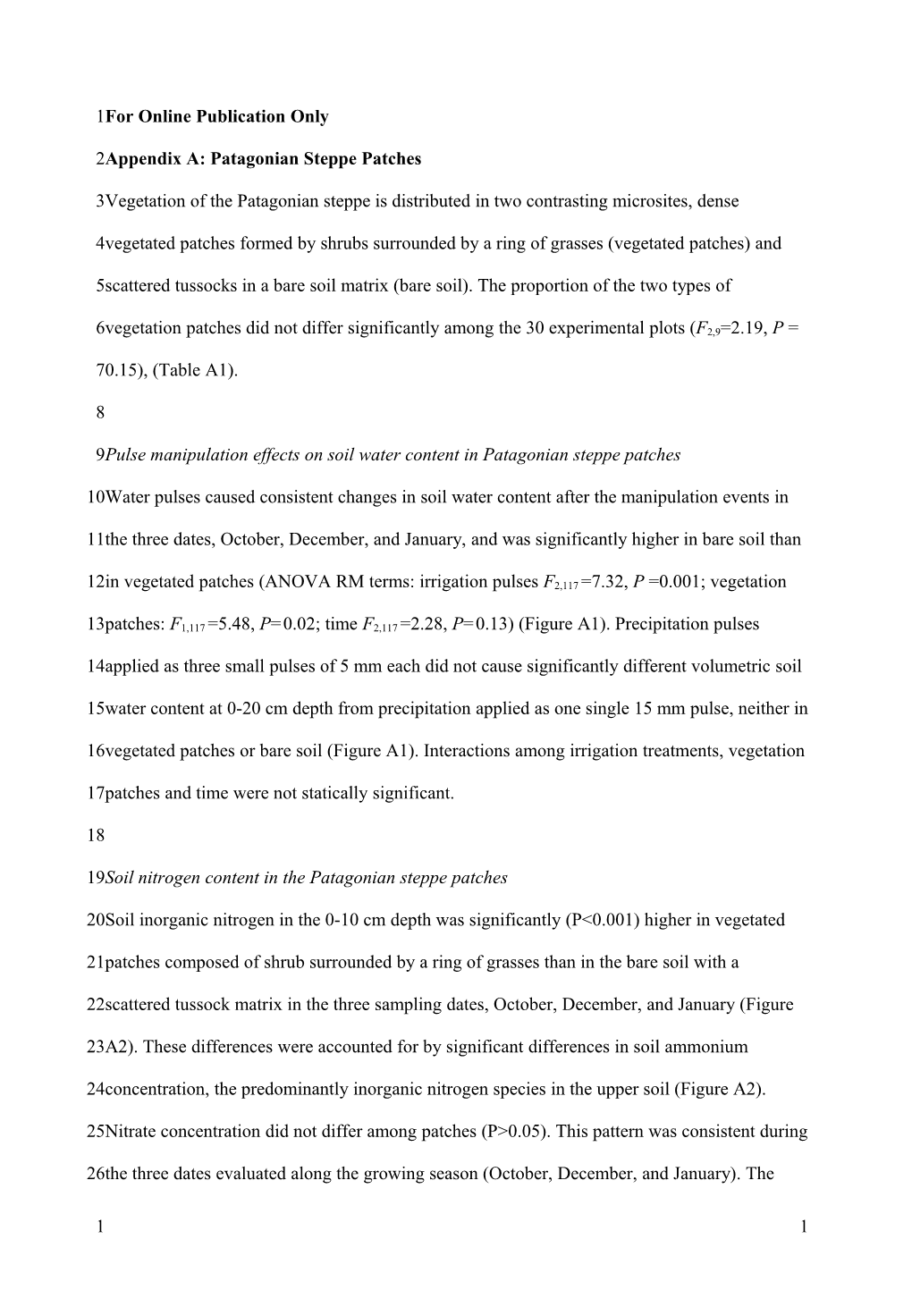 Precipitation Pattern and Pulses Manipulations Effects on Soil Water Content