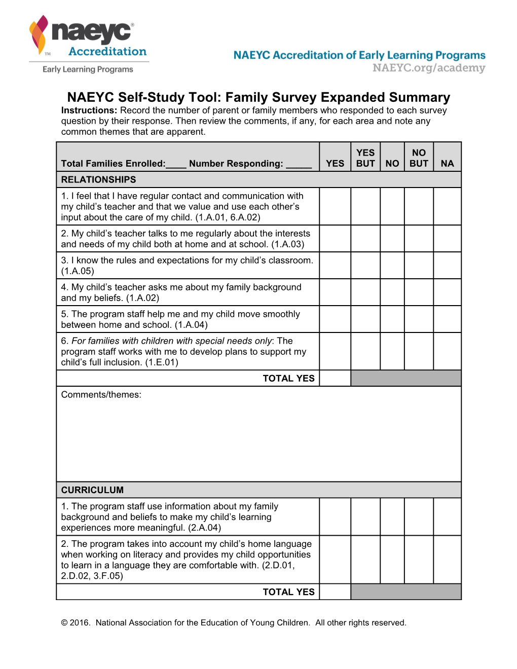 NAEYC Self-Study Tool: Family Survey Expanded Summary