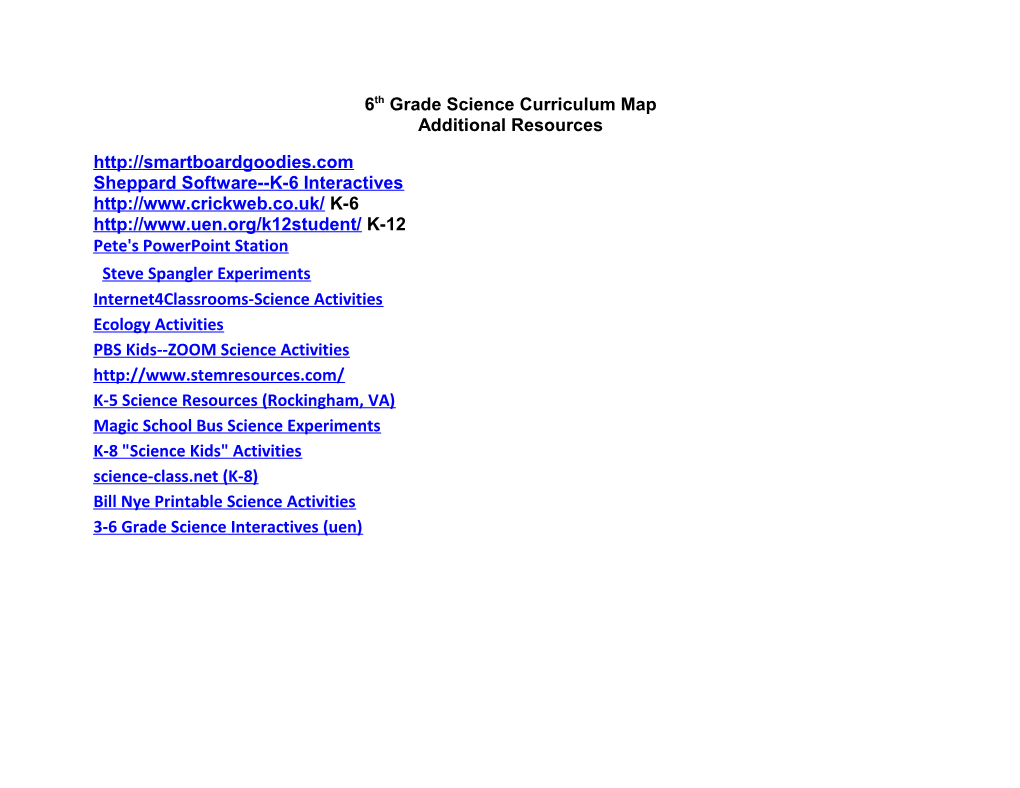 6Th Grade Science Curriculum Map