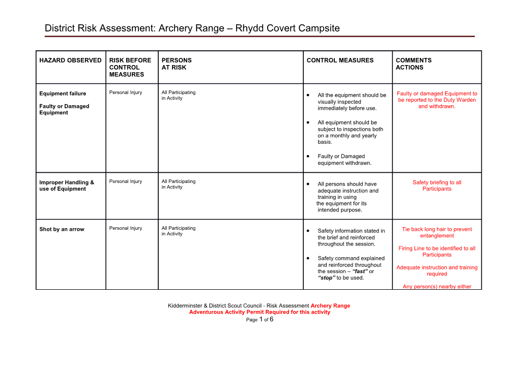 District Risk Assessment: Archery Range Rhydd Covert Campsite