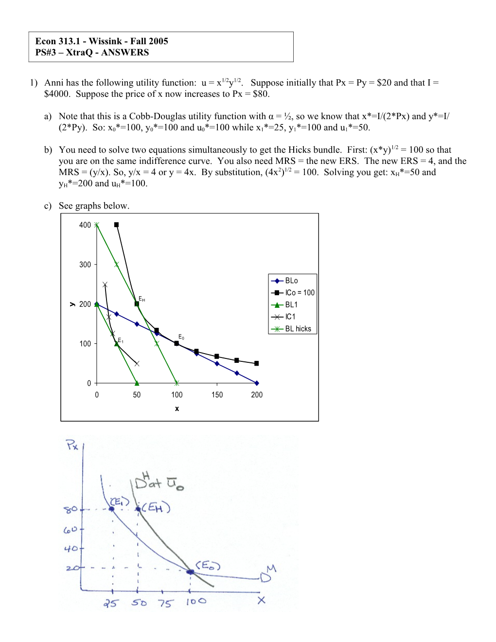 1) Anni Has the Following Utility Function: U = X1/2Y1/2. Suppose Initially That Px = Py