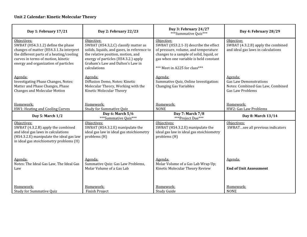 Unit 2 Calendar: Kinetic Molecular Theory