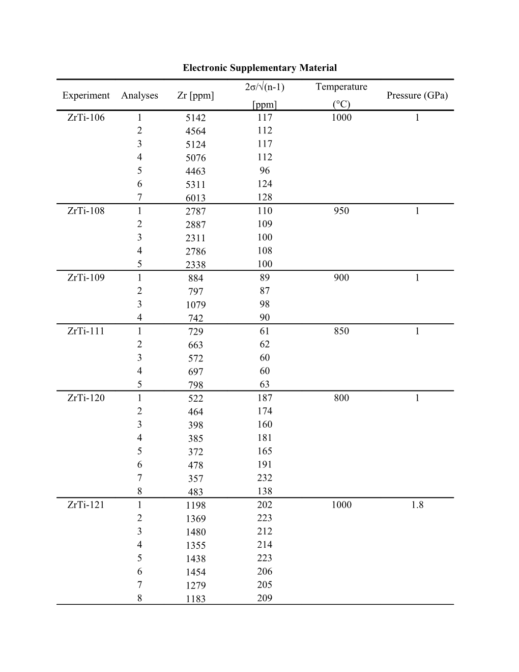 Electronic Supplementary Material s50