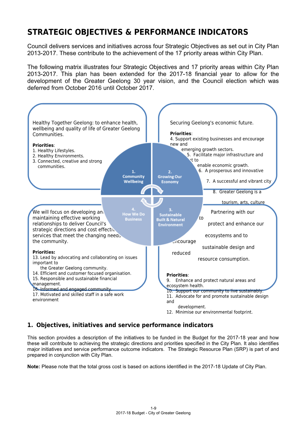 Strategic Objectives & Performance Indicators