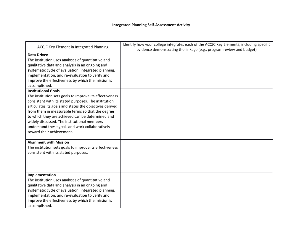 Coc Integrated Planning Self Assessment