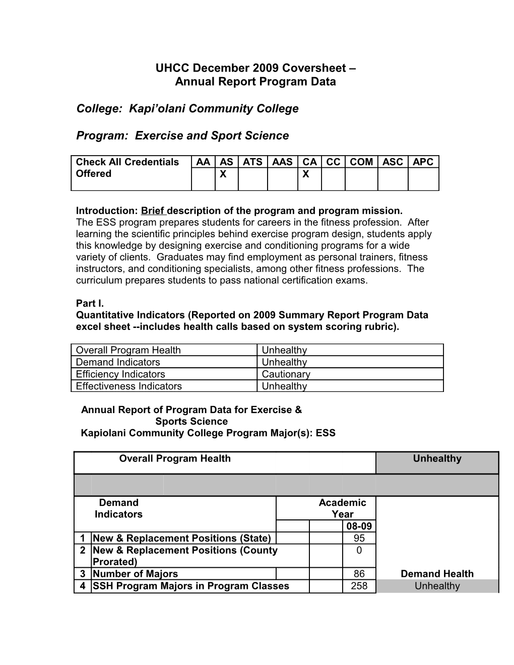 UHCC Annual Report Instructional Program Data on Fall 2006 Data