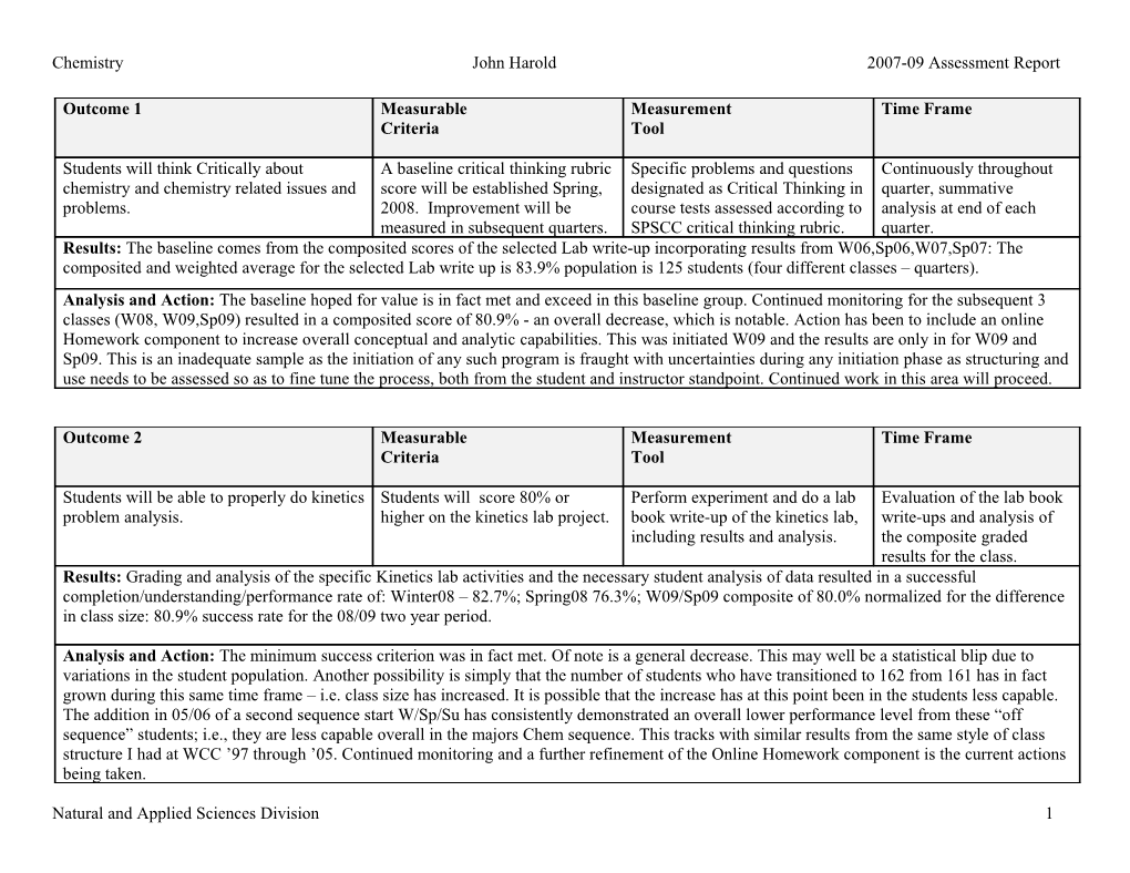 Chemistryjohn Harold2007-09 Assessment Report