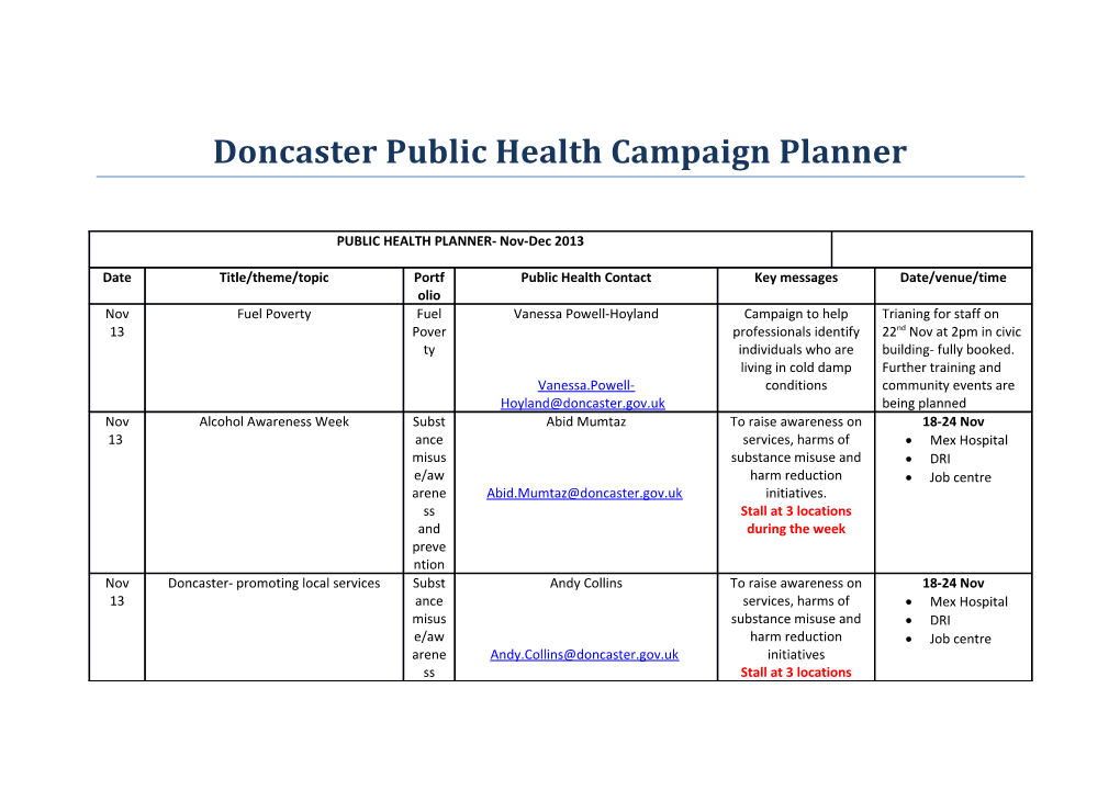 Doncaster Public Health Campaign Planner