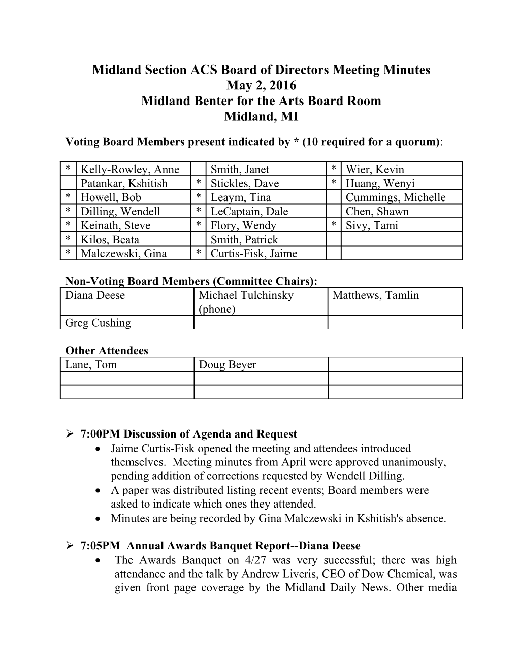 Midland Section ACS Board of Directors Meeting Minutes