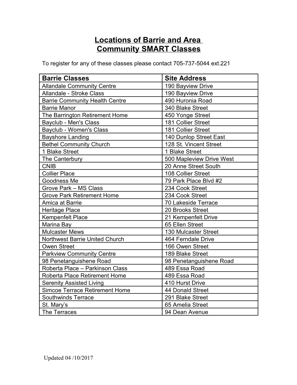 Locations of Our Community SMART Classes