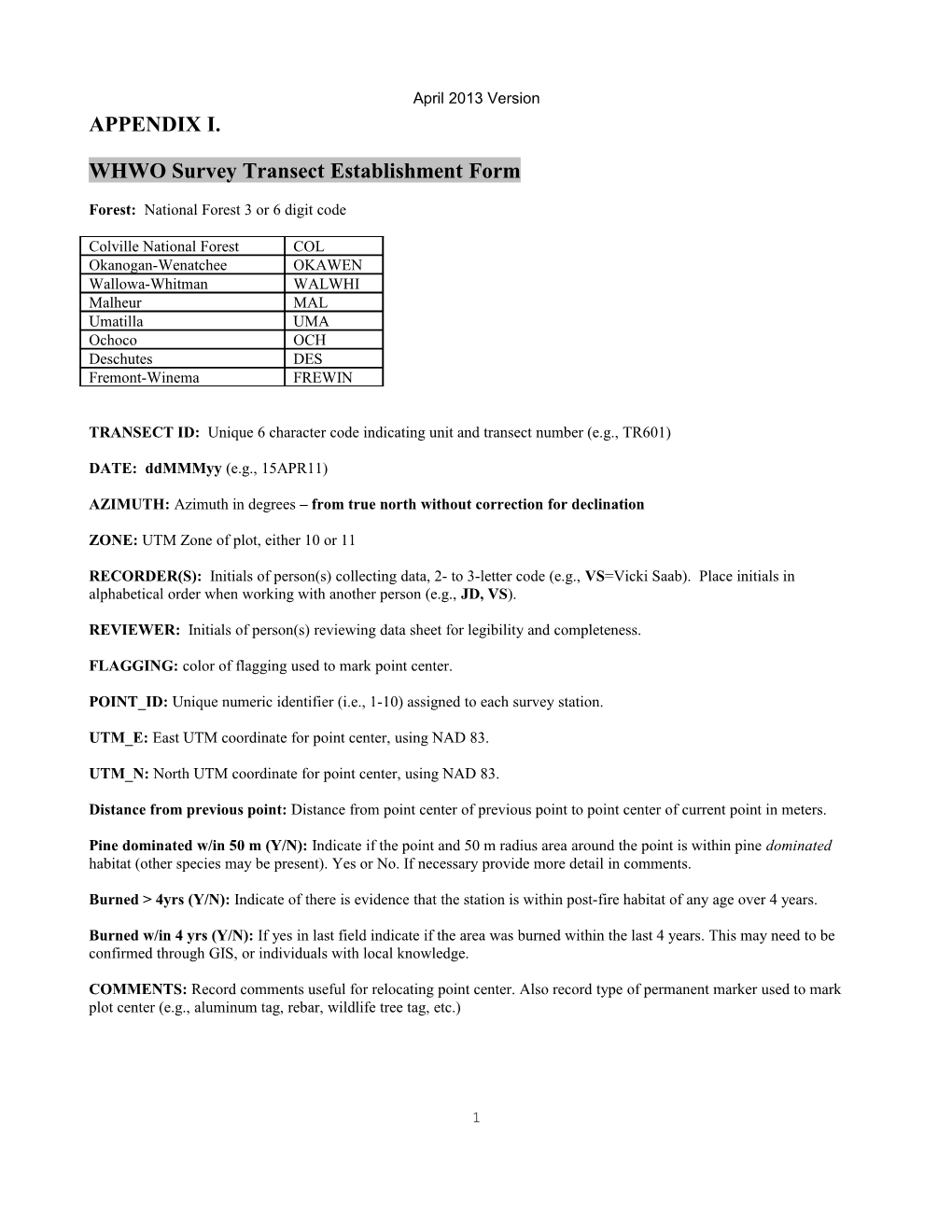 Rxfire Veg Instructions