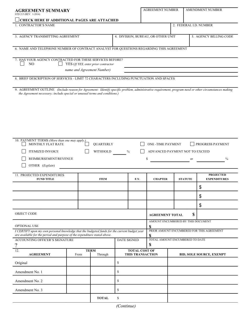 Agreement Summary