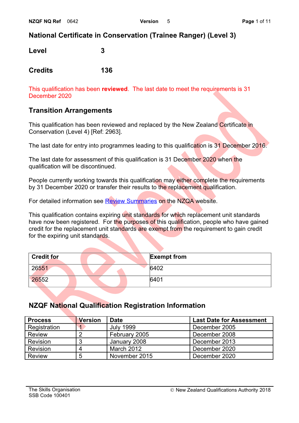 National Certificate Or Diploma in Classification (Descriptor) (Level) with Strands In s1