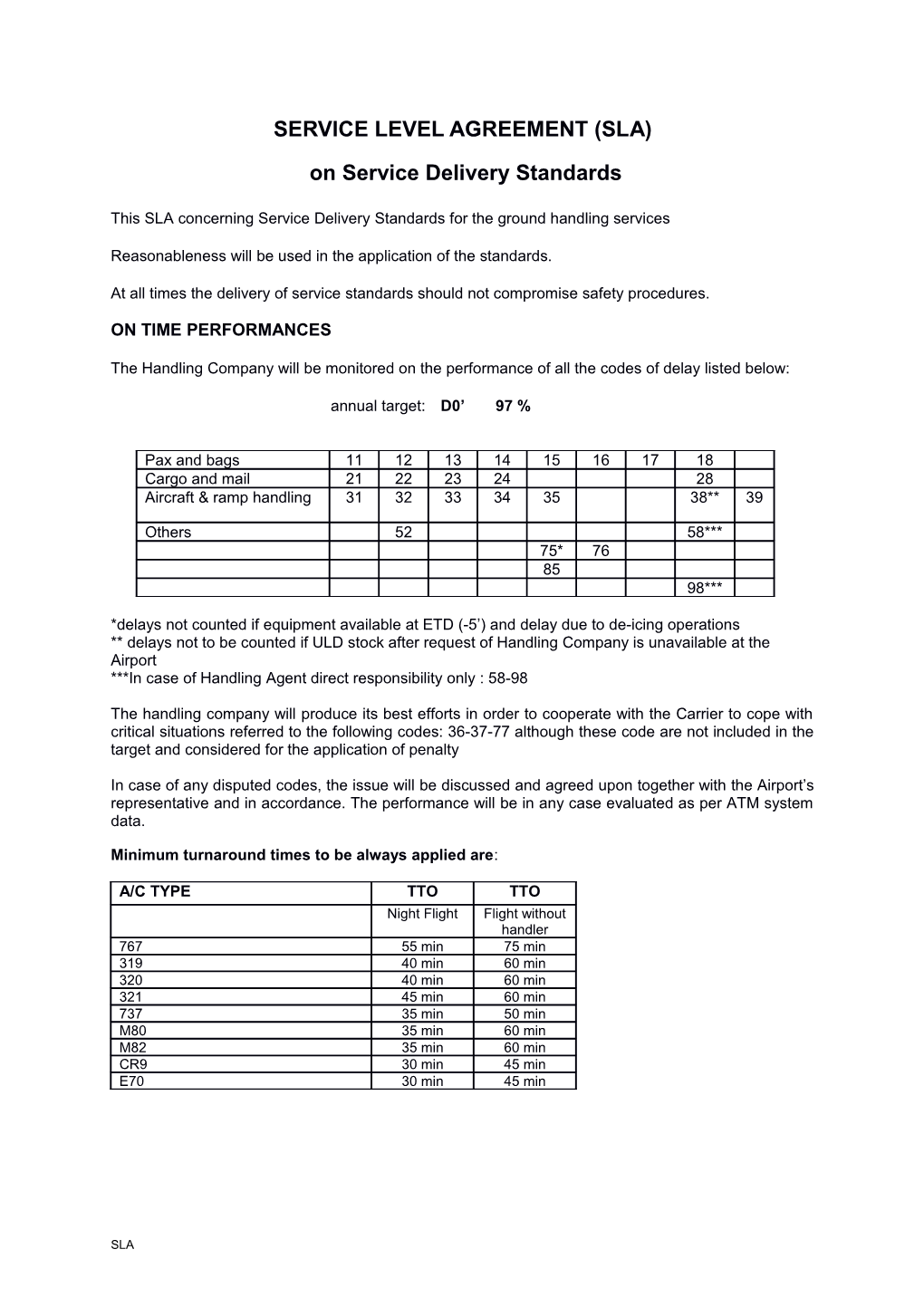 Service Level Agreement (Sla)