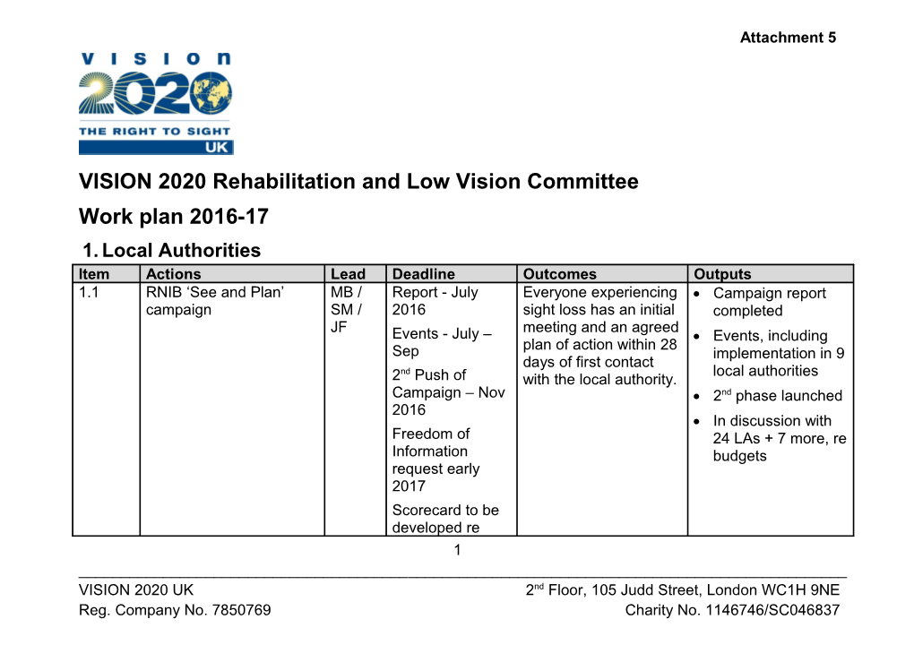 VISION 2020 Rehabilitation and Low Vision Committee