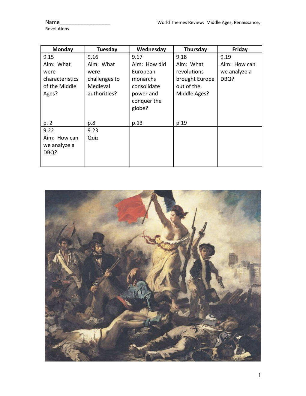 Global History Regents Review 29-37