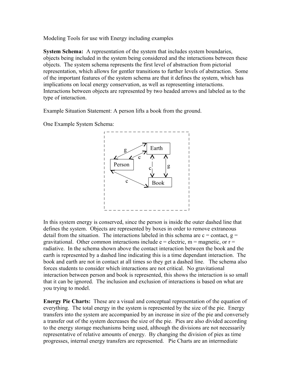 Modeling Tools for Use with Energy Including Examples