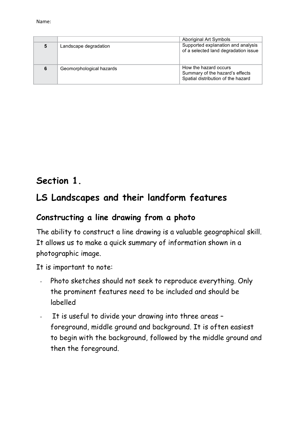 Landscapes and Landforms