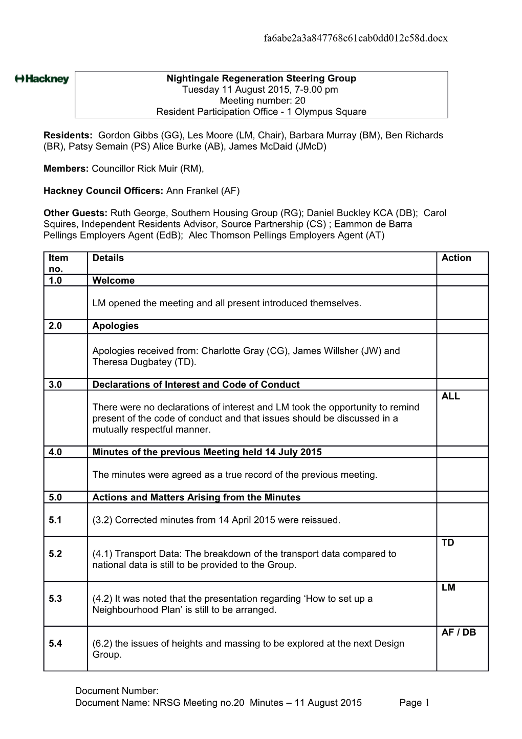 Nightingale Regeneration Steering Group