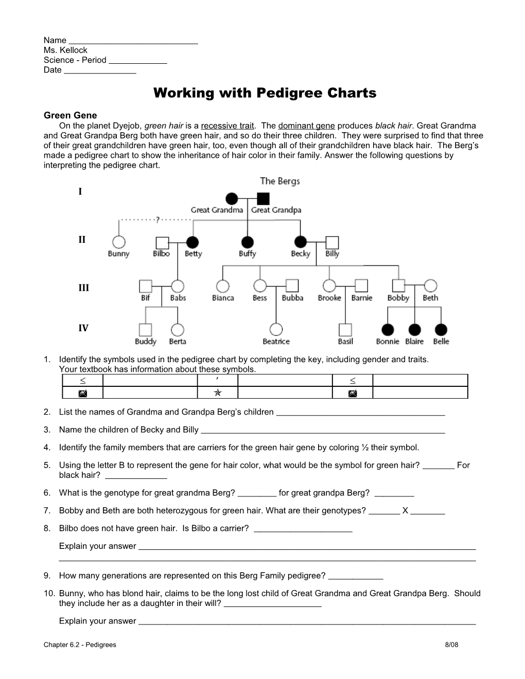 Working with Pedigree Charts
