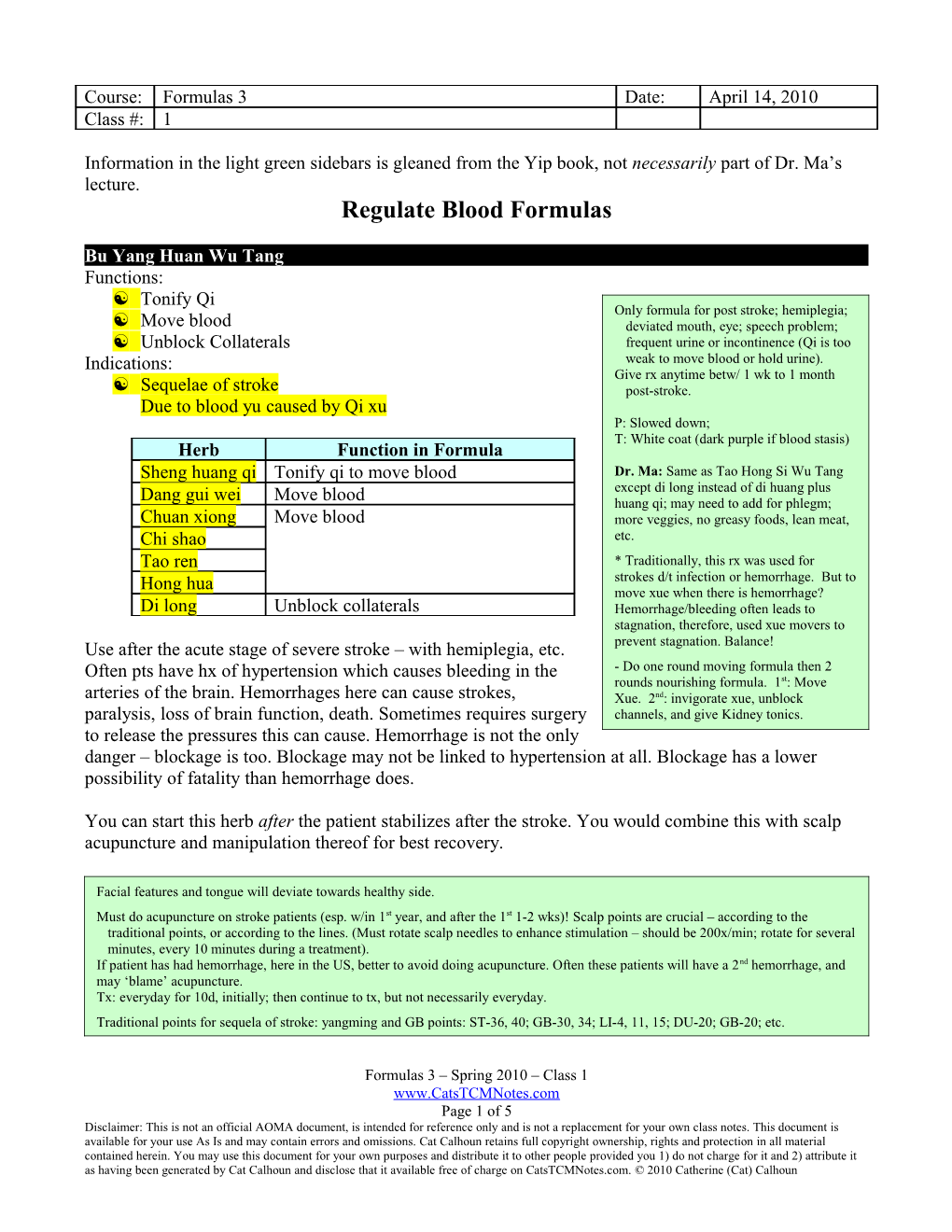 Regulate Blood Formulas