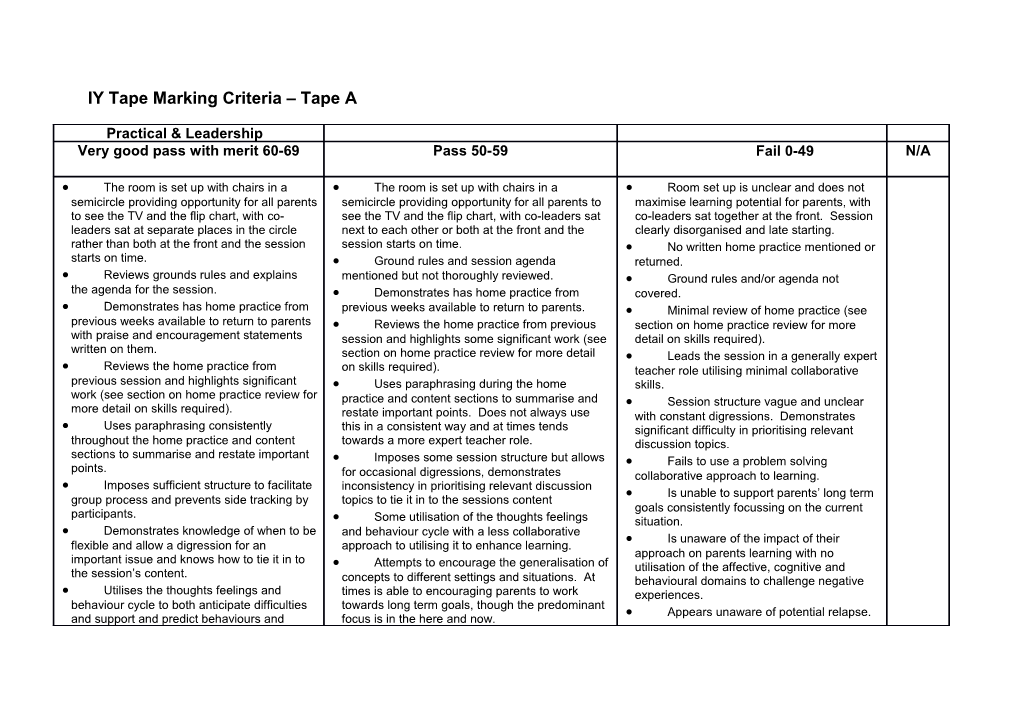 IY Tape Marking Criteria Tape A