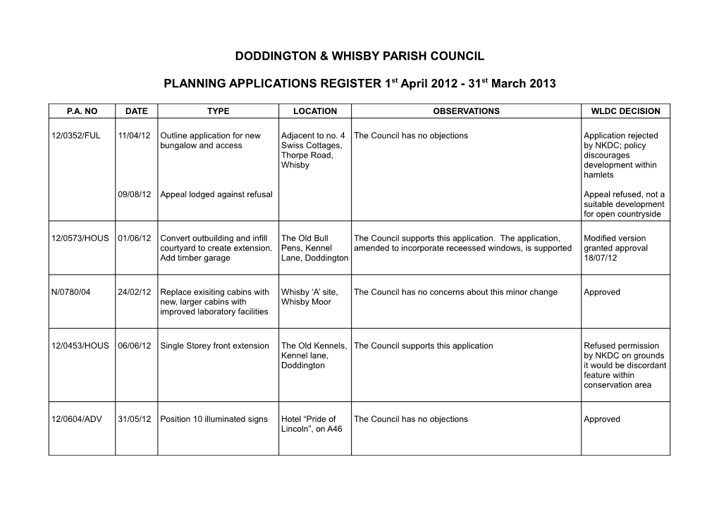 Doddington & Whisby Parish Council