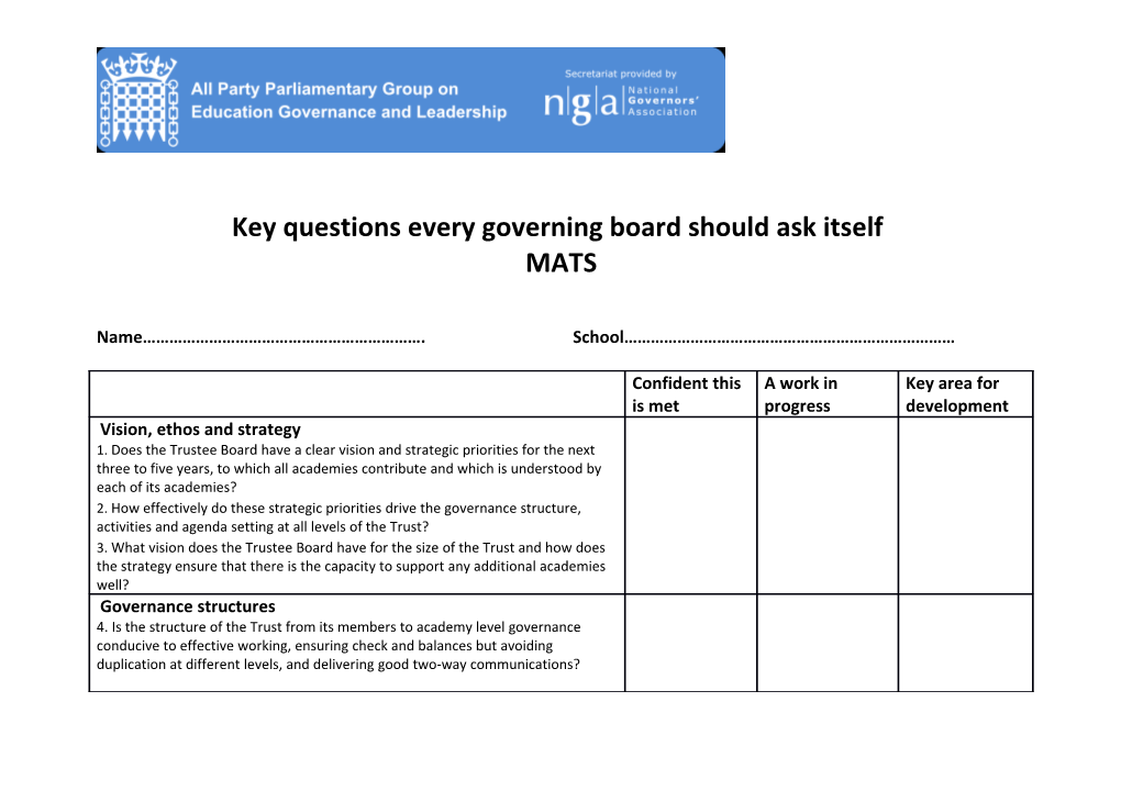 Key Questions Every Governing Board Should Ask Itself
