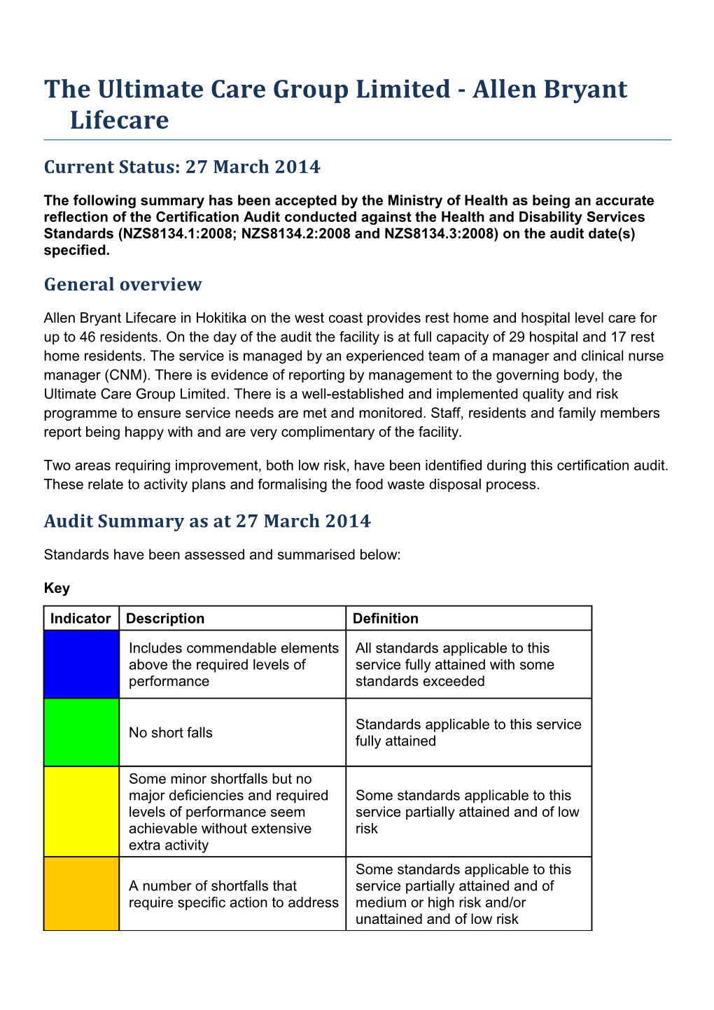 Certificaiton Audit Summary