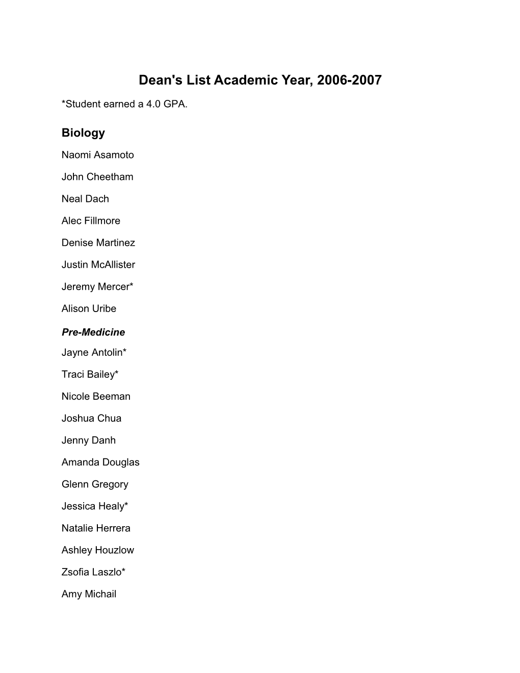Dean's List Academic Year, 2003-2004