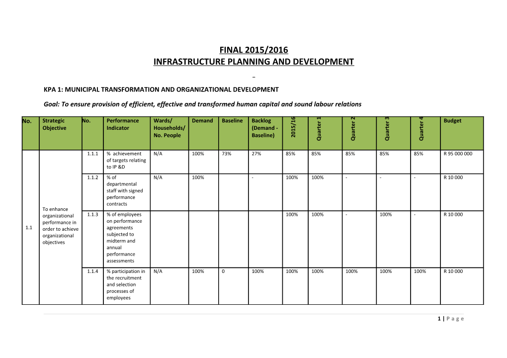 Infrastructure Planning and Development