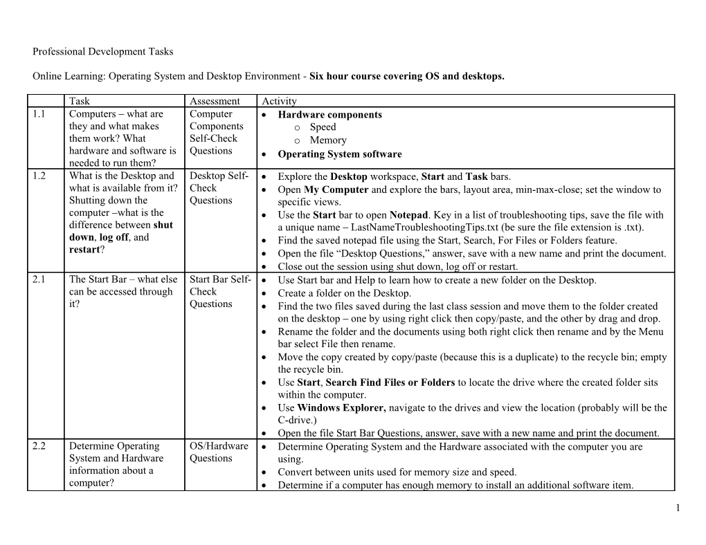 Professional Development Tasks