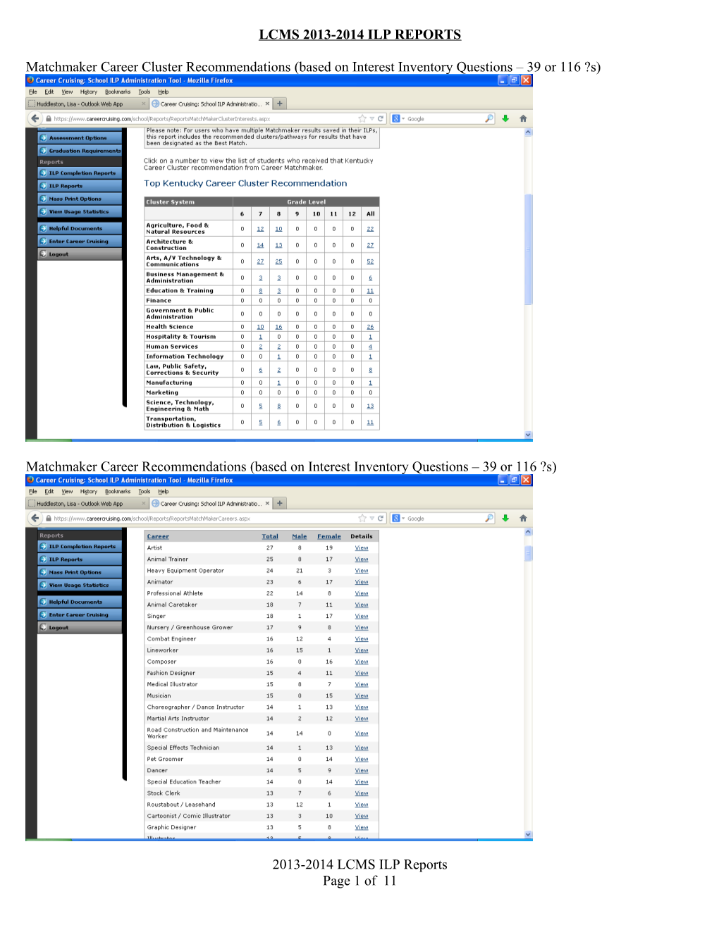 Lcms 2013-2014 Ilp Reports