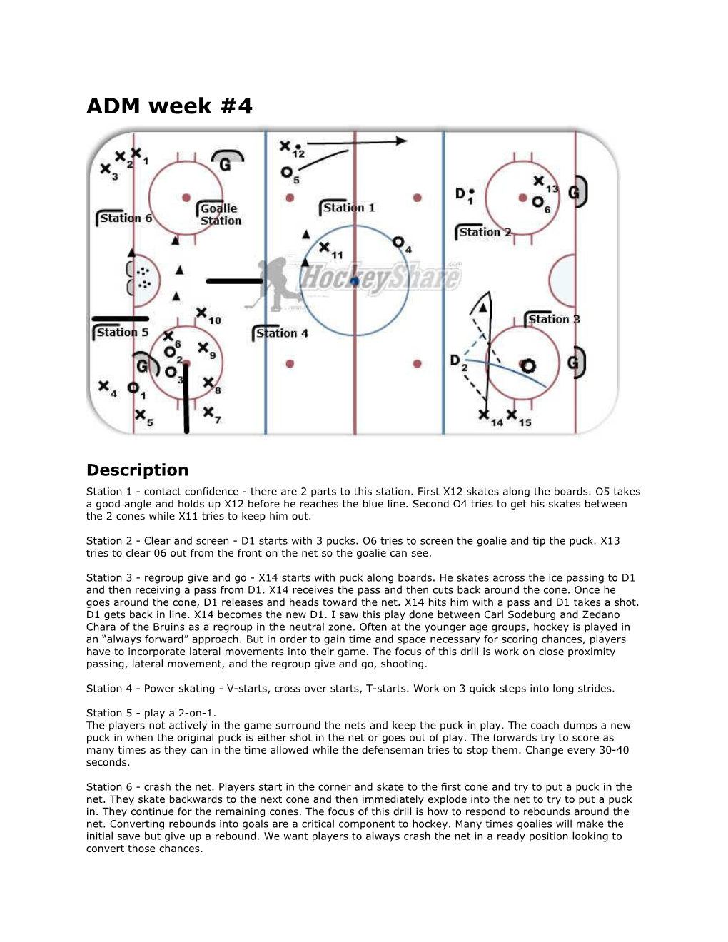 Station 1 - Contact Confidence - There Are 2 Parts to This Station. First X12 Skates Along