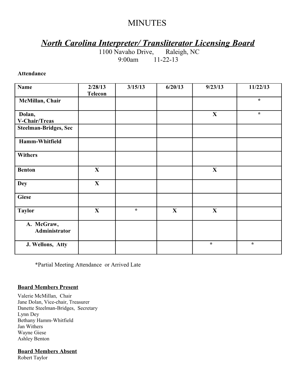 North Carolina Interpreter/ Transliterator Licensing Board