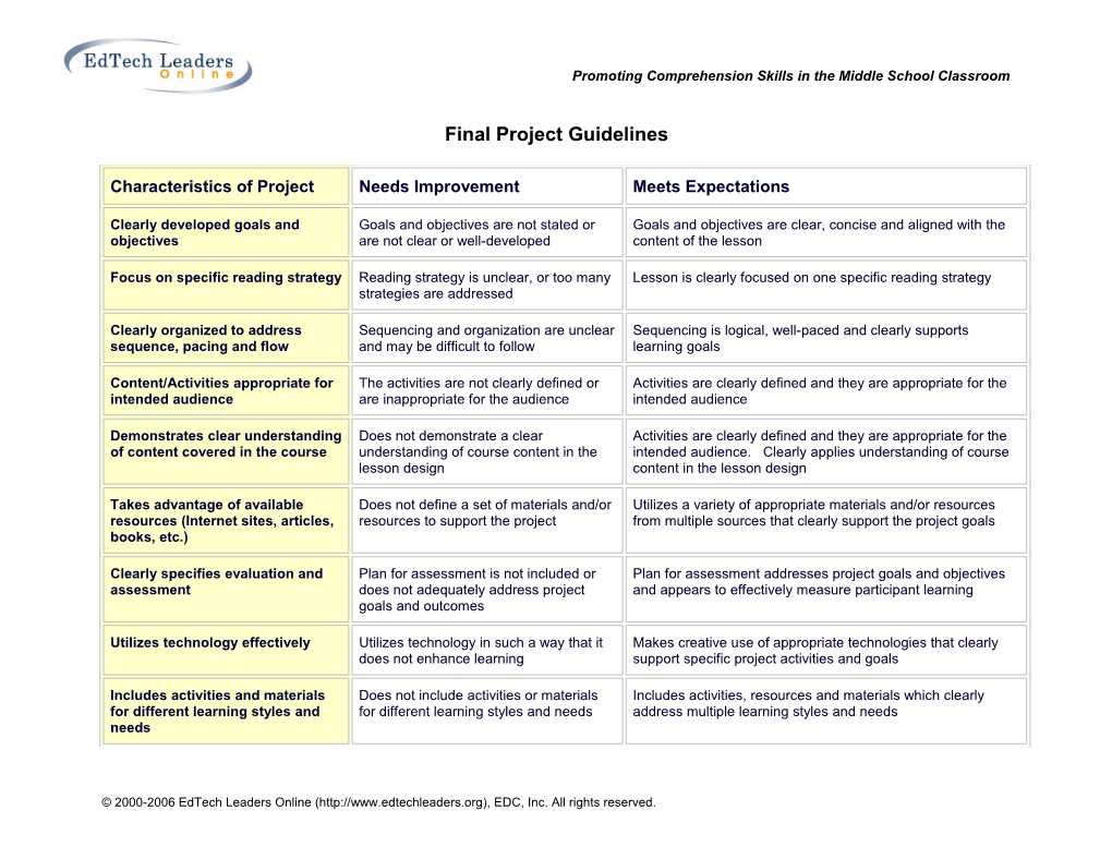 Characteristics of Project