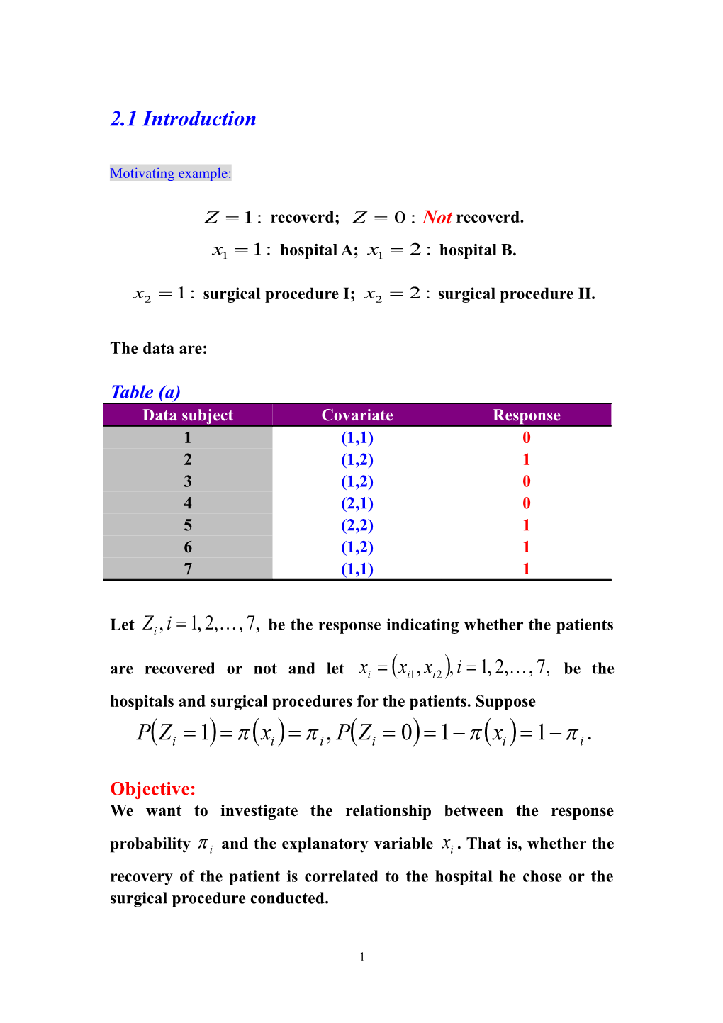 Surgical Procedure I; Surgical Procedure II