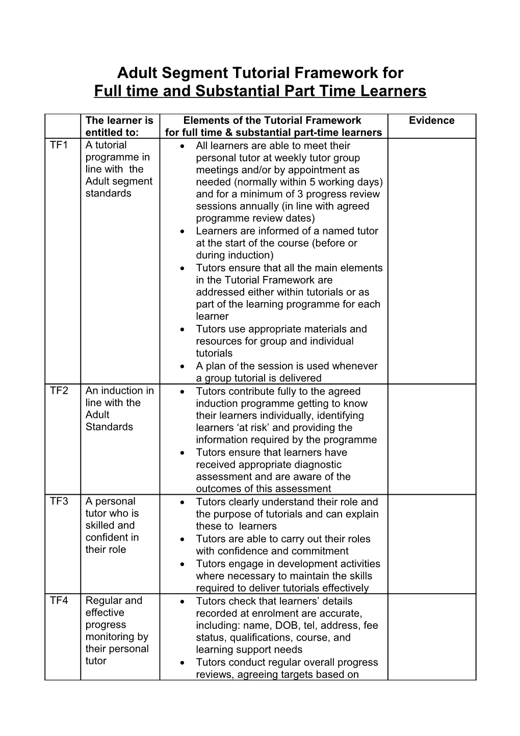 Adult Segment Tutorial Performance Indicators for Full Time and Substantial Part Time Learners