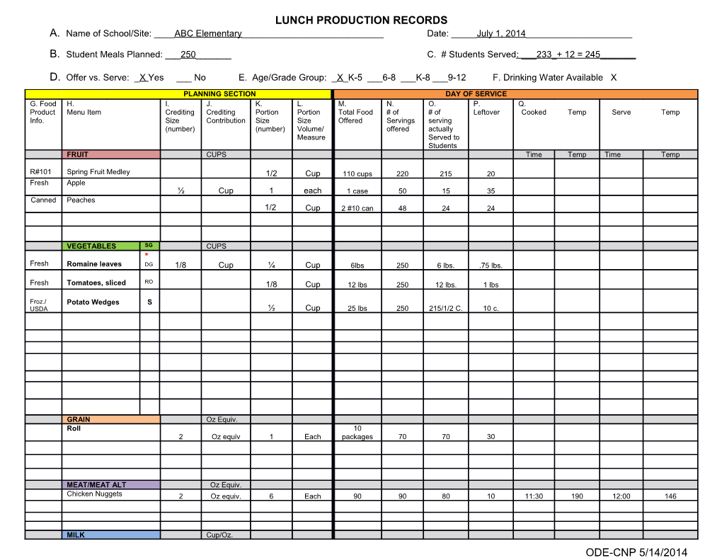 Lunch Production Records