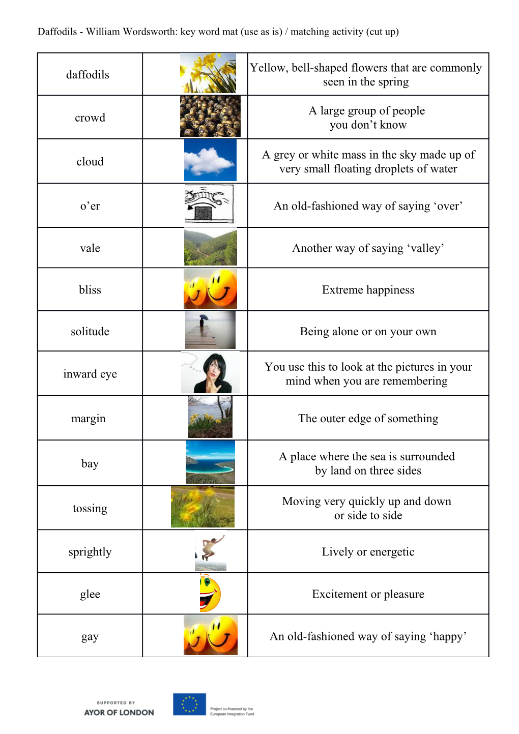 Daffodils - William Wordsworth: Key Word Mat (Use As Is) / Matching Activity (Cut Up)