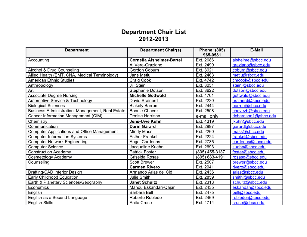 Department Chair List
