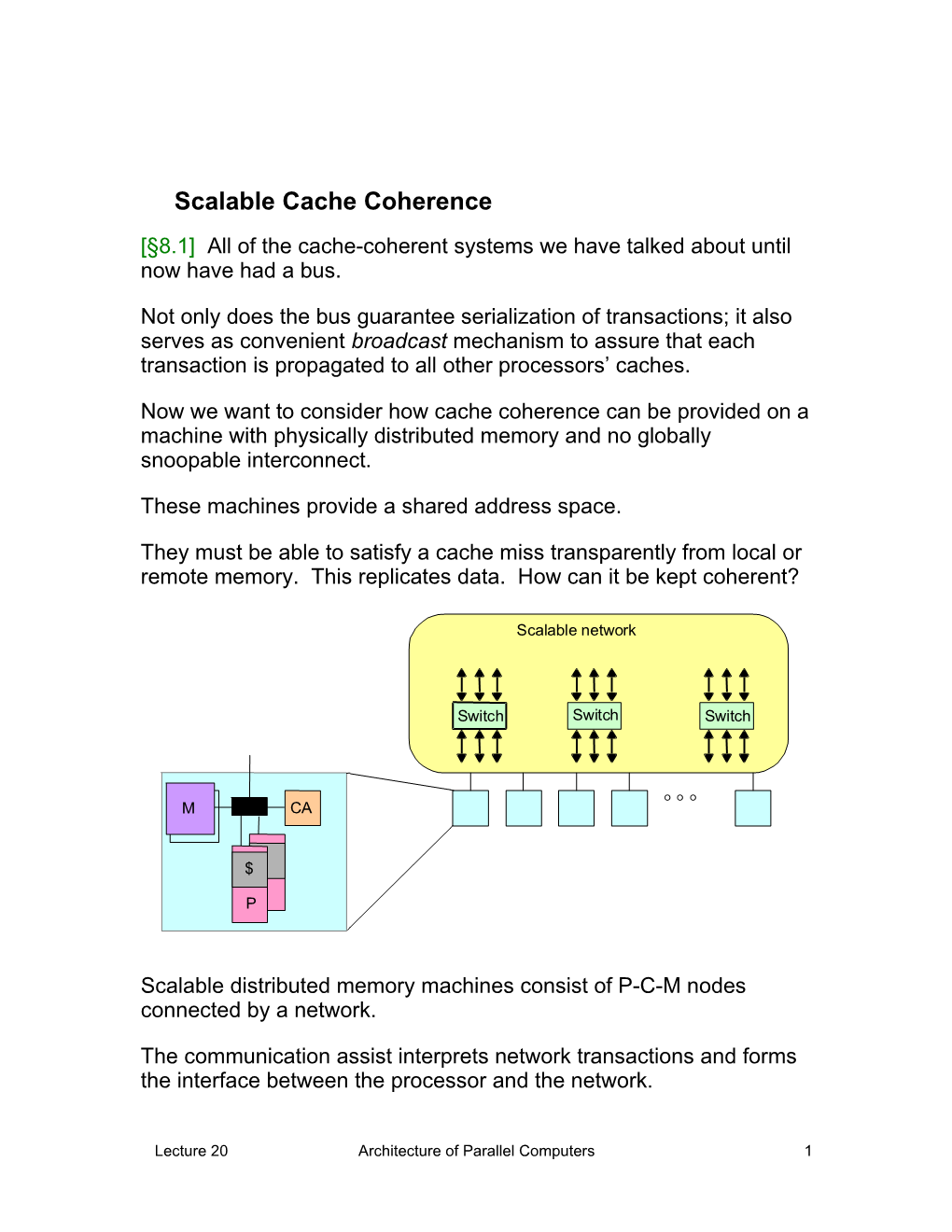 Why Parallel Architecture s4