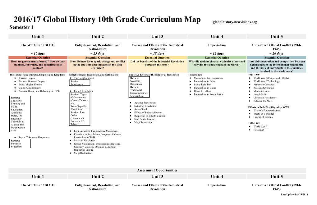 2016/17 Global History 10Th Grade Curriculum Map