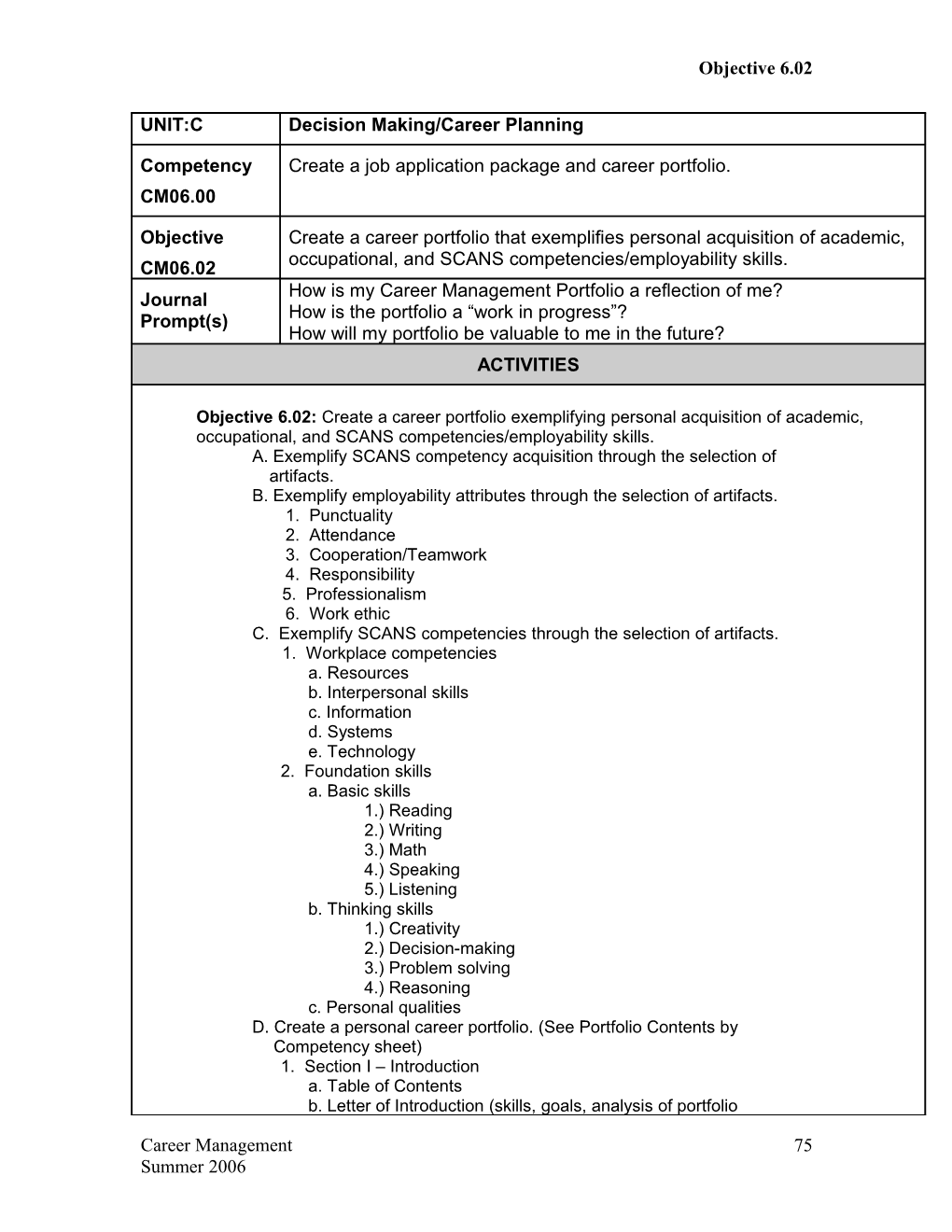 Portfolio Checklist Appendix 6.02 (1)