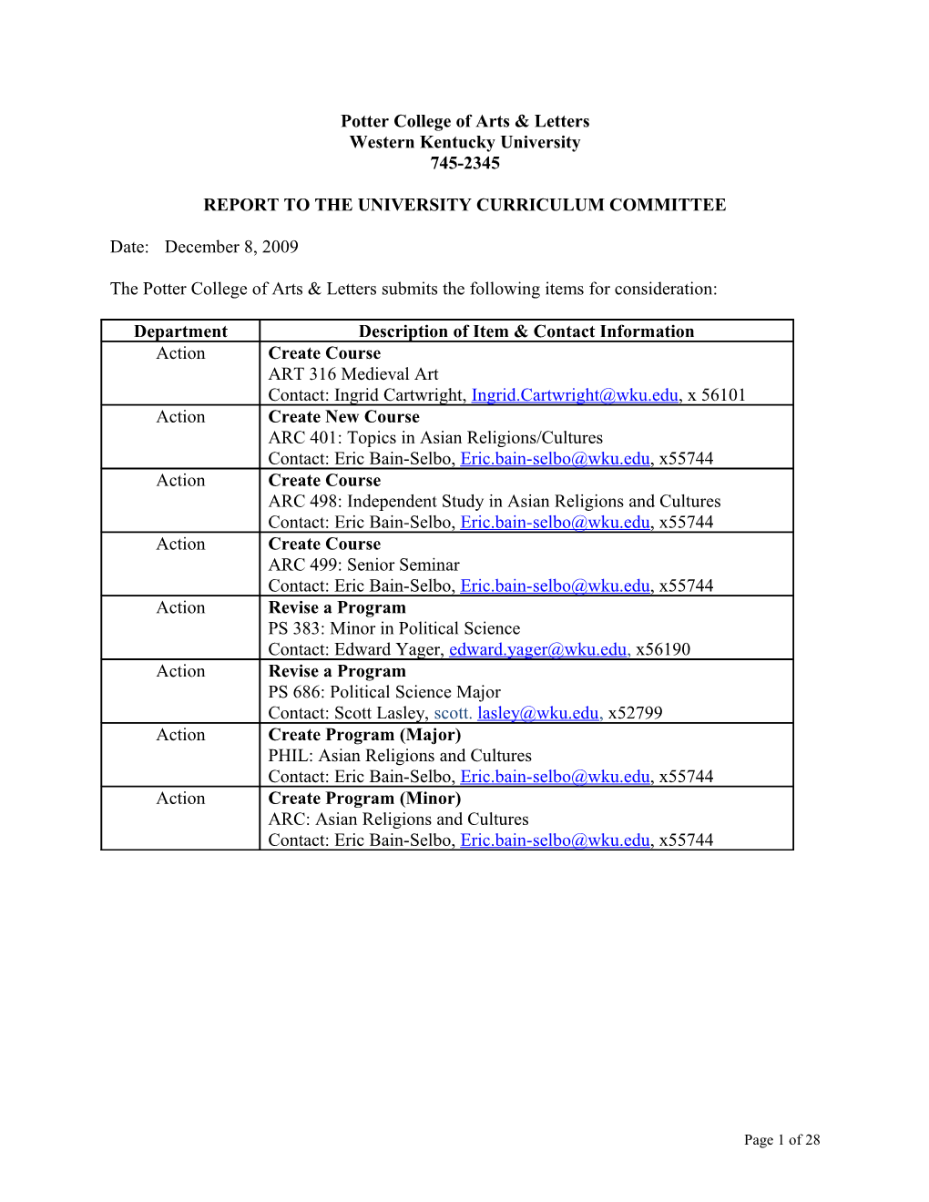 Summary of Changes and New Course Proposals for the Department of Government