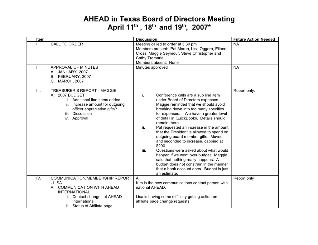 AHEAD in Texas Board of Directors Meeting